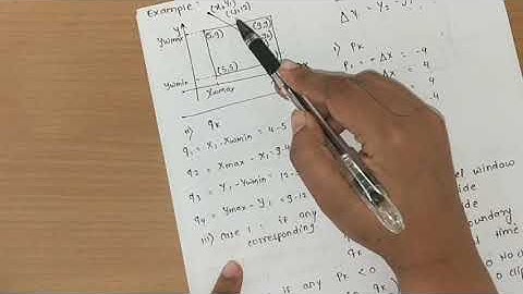 Liang Barsky Line Clipping Algorithm in Marathi