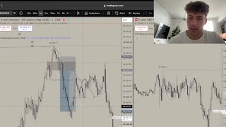 i made $50k last week using this simple strategy ($13k trade recap)