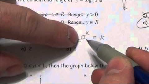 Math 30-2 Logarithms Review MC#2