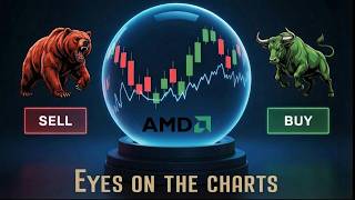 Earnings dump: Advanced Micro Devices (AMD) technical analysis -05/08/2026-