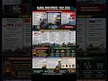 GLOBAL WAR UPDATE — MAY 2026