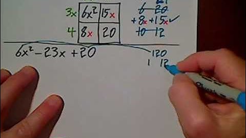 Introduction to Factor by Box Method & Factor by Grouping