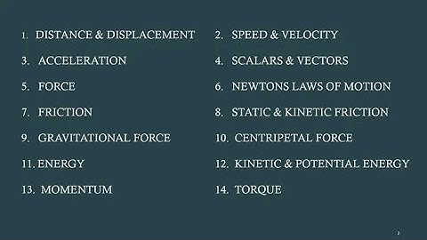 3min Introduction to Phy101