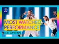 Eurovision 2024: Semi-final 1: Most Watched Performance!