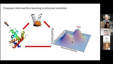 Lucy Colwell (Cambridge), Machine Learning for Biological Sequence Discovery and Design