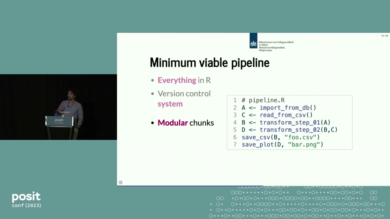 Image from Automating the Dutch National Flu Surveillance for Pandemic Preparedness