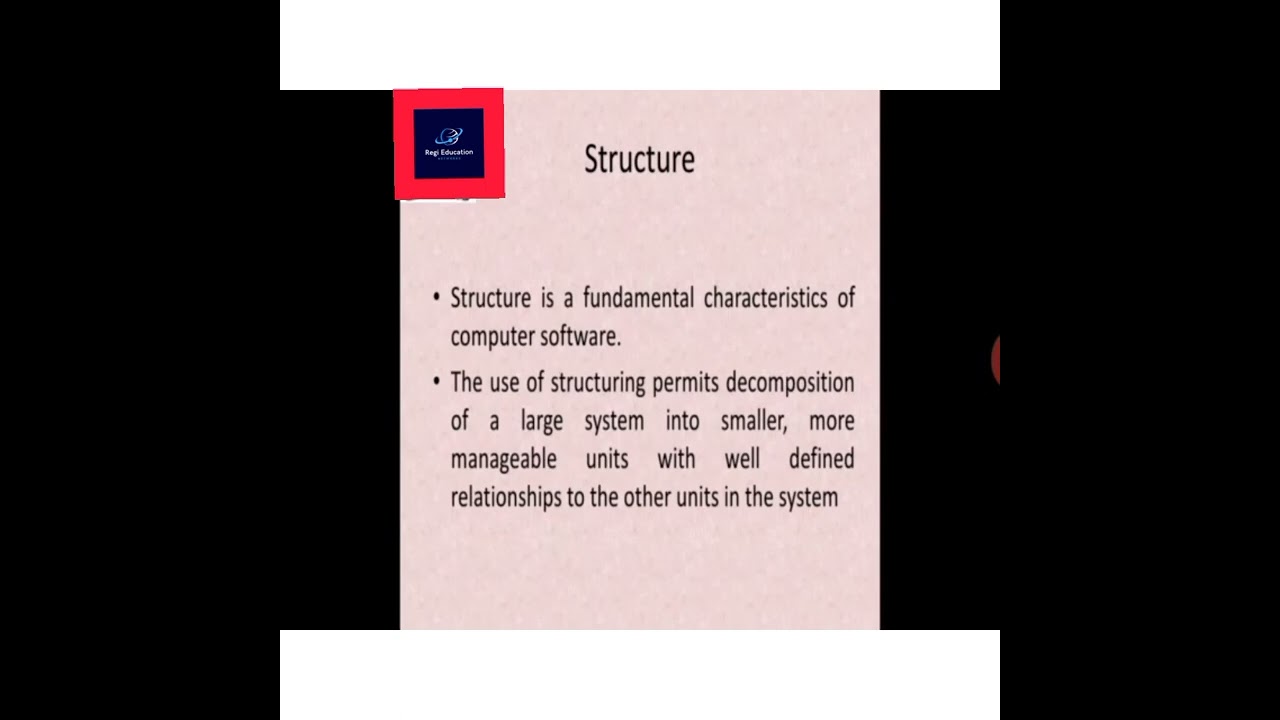 Software Design_Fundamental Design Concept ##Fundamental Design Concept in Software Engineering