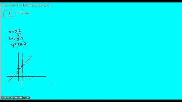 UPenn Math 114 Evaluating a Double Integral
