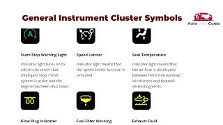 Nissan Altima (2020) Cluster & Dashboard Warning Indicators User Manual