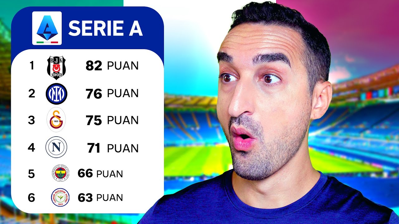 Süper Lig Takımları İtalya'da Oynasalardı Ne Olurdu?