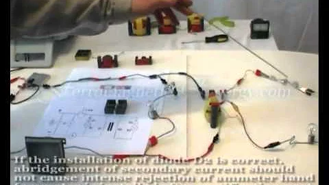 Andrey Melnichenko - Ferromagnetic Free Energy Gen...