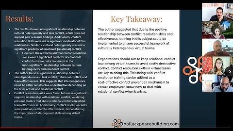 Conflict Resolution Skills in Virtual Teams | Pollack Peacebuilding