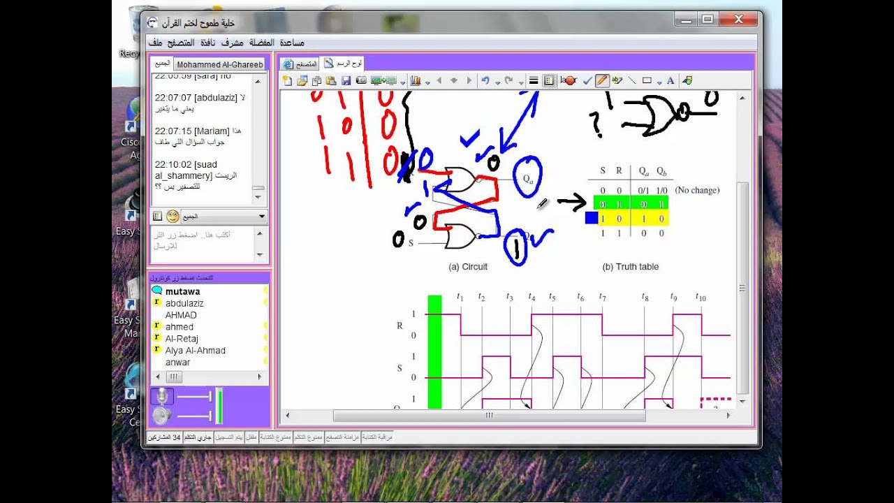 ⁣Logic Lect 16: Flip Flops