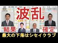 【異常発生】総票数17万、第4回安芸高田市議員＆市長アンケート投票の結果総評編。今回は順当な結果の人もいれば、かなり変わった人もいる結果となりました。皆さん納得言った結果でしょうか？まずは総評。