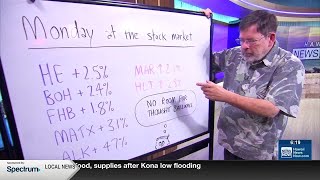 Famous Howard's Business Report: Tracking local stocks Profile