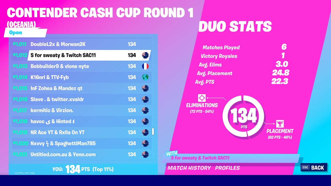 SOLO CLUTCH WIN IN FORTNITE DUO CASH CUP! (HIGH ELIMINATIONS!) - YouTube