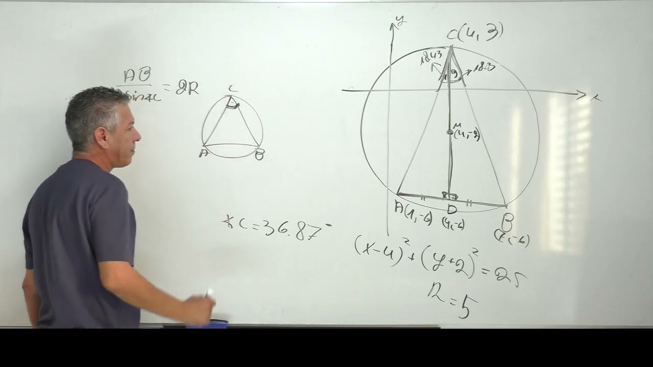 ✏️פתרון בגרות 471 קיץ 2021 מועד ב שאלה 5-גיאומטריה עם מעגל וטריגונומטריה.