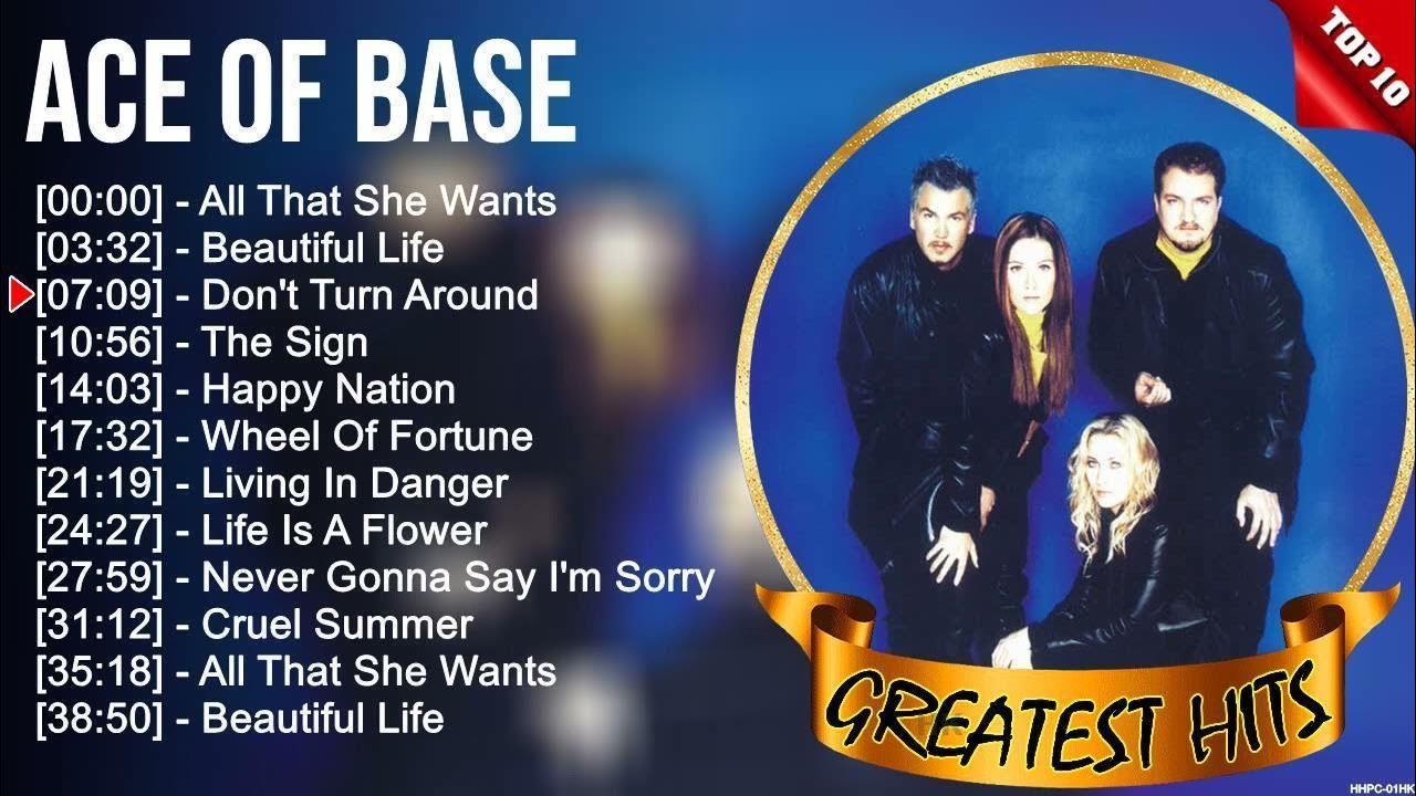 Ace of base never. Ace of base never
