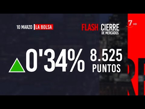 Flash Cierre de Mercados (10/03/2021)