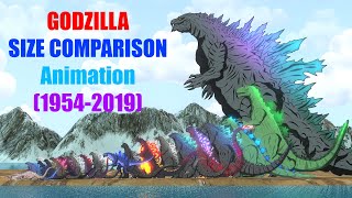 EVOLUTION of GODZILLA (1954  2019) Size Comparison