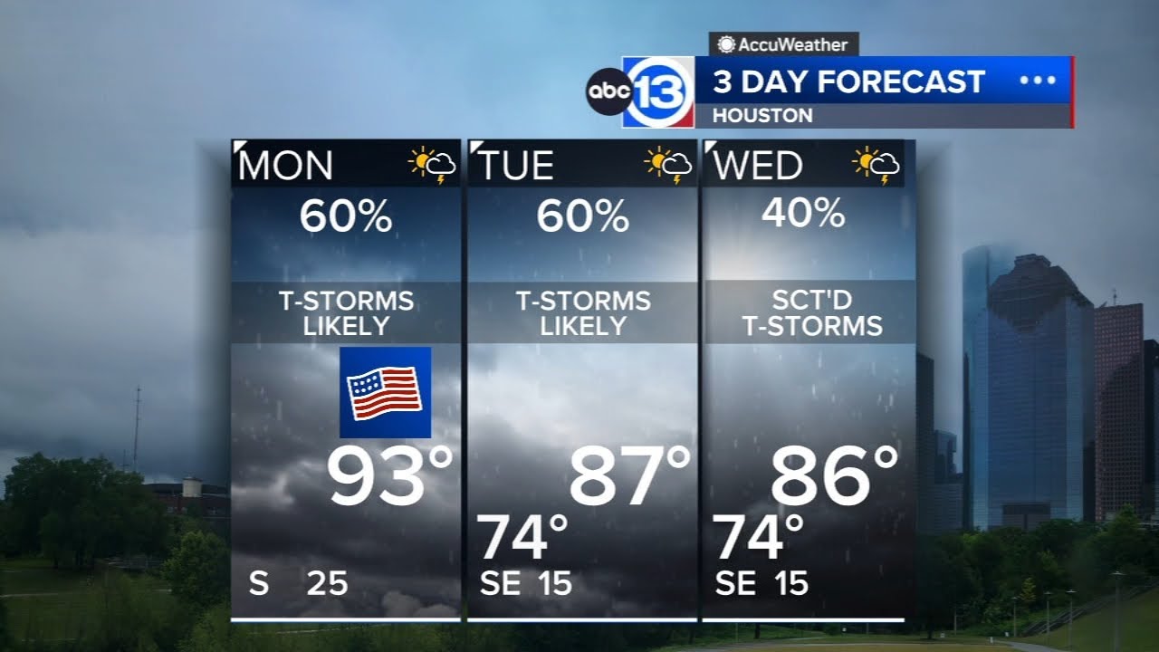 Storm threat increases for Memorial Day after hot holiday weekend - YouTube