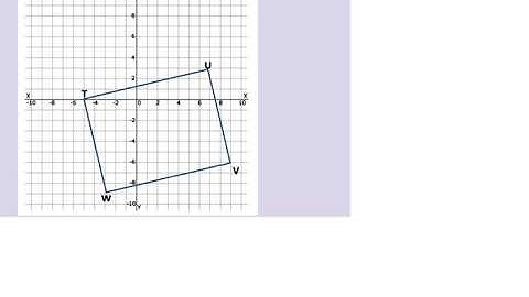 Perimeter of a rectangle using Pythagorean Theorem