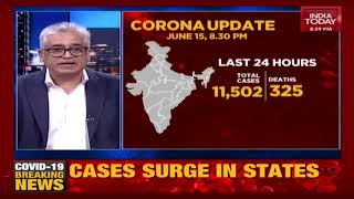 India continues to battle the covid-19 with a total of 3,32,434
confirmed cases, and 9,520 deaths. maharashtra remains worst impacted
state 1,07,958...