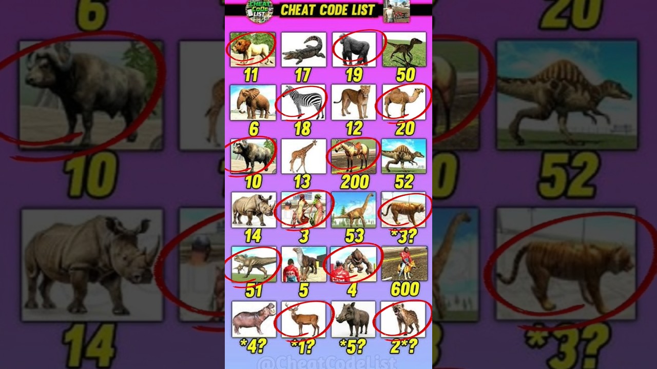 Real code 💥 indian bike driving 3D All New Cheats Codes update + plugin