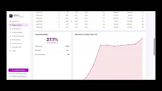 Clime AI: AI-Based Forecast Reliability & Bust Detection | SIH 2026| Team Overfitting