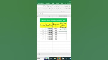 Calculate Sales Price After Discount in Excel - Calculate Revised Price After Discount #Discount