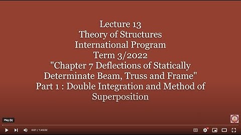 13 Theory of Structures Int Prog Chapter 7 Deflection of Statically Determinate Structures Part 1
