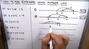 How to add and substract integers on a number line / Adding integers on a number line