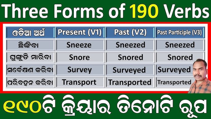 Sneeze Past And Past Participle Form V1 V2 V3 V4 V5 Form of Sneeze