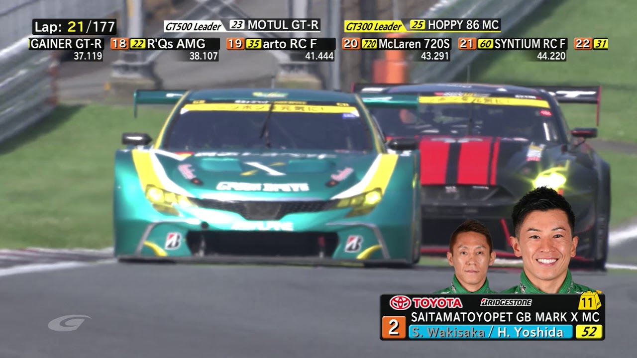 2019 AUTOBACS SUPER GT 第5戦 富士GT500マイル 日本語 実況 PART4 gtn