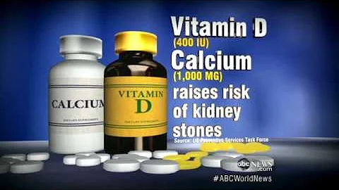 Vitamin D, Calcium Supplements Warning