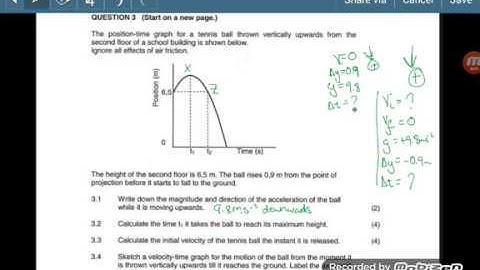 Grade 12 Physical Science  Vertical projectile 2020 04 22