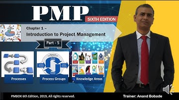 Chap 1- Introduction to Project Management - Part 5| PMBOK6 | PMP® Training | PMP® Certification
