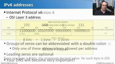 Address Formats - CompTIA Network+ N10-004: 1.3