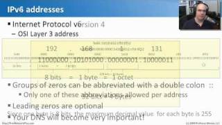 Address Formats - CompTIA Network+ N10-004: 1.3