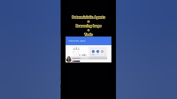 What is Deterministic Agents? #genai  #nextgenai #artificialintelligence #generativeai #aiagents