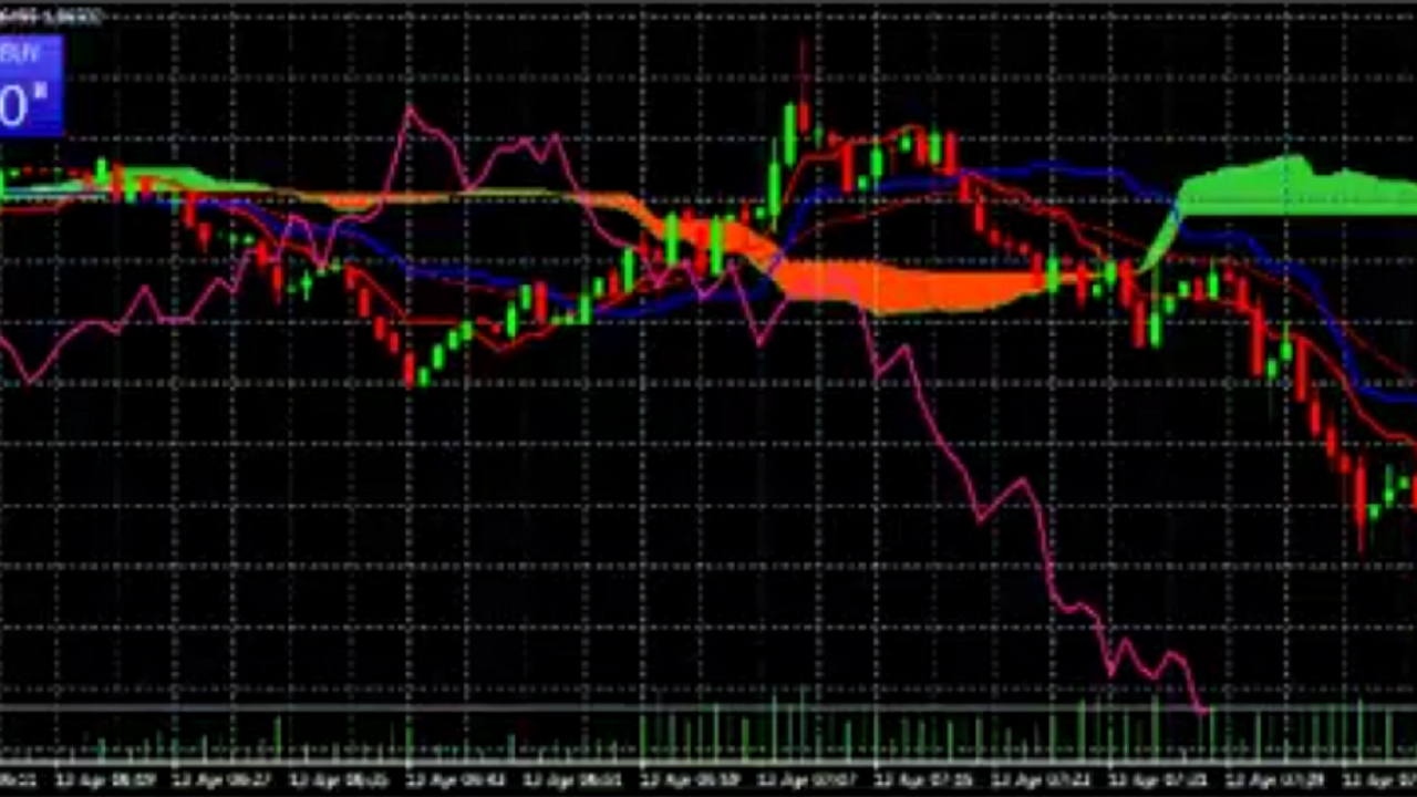 camera iphone 8 plus apk [Live 053] Algo bg9 sur US30 17/x