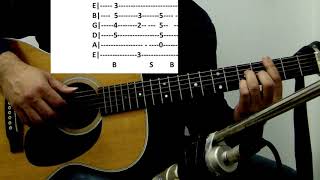 Old School Hip Hop Guitar Tutorial - People Everyday - Arrested Development
