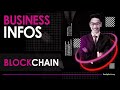 La blockchain  business info