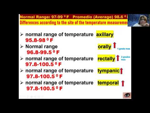 Video: Cosa significa temperatura timpanica?