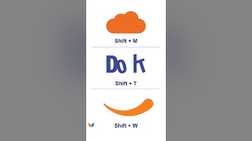 Adobe Illustrator 2025 Tips - New Shortcuts Keys #vipulgraphics