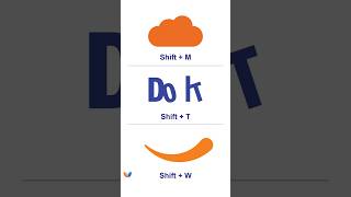 Adobe Illustrator 2025 Tips - New Shortcuts Keys #vipulgraphics