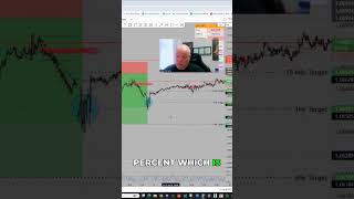 Real Talk: My Actual Trading Profit vs. Potential
