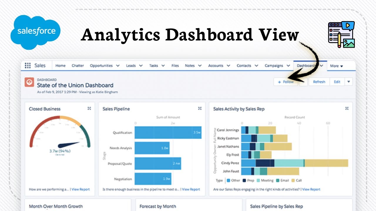 How to create a dashboard in Salesforce (Quick Build) - YouTube
