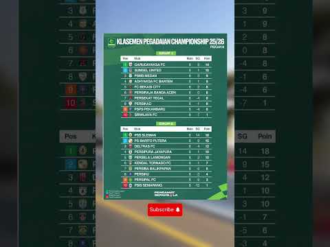 Pegadaian Championship 2025-26 Highlights | Persiku Kudus vs Deltras FC | Week 13