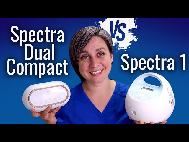 Spectra Synergy Gold TUTORIAL AND REVIEW